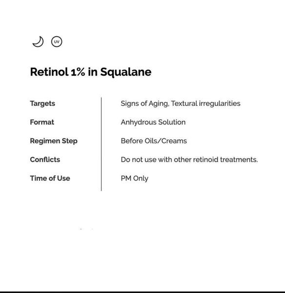 THE ORDINARY

Retinol 1% in Squalane( 30ml )